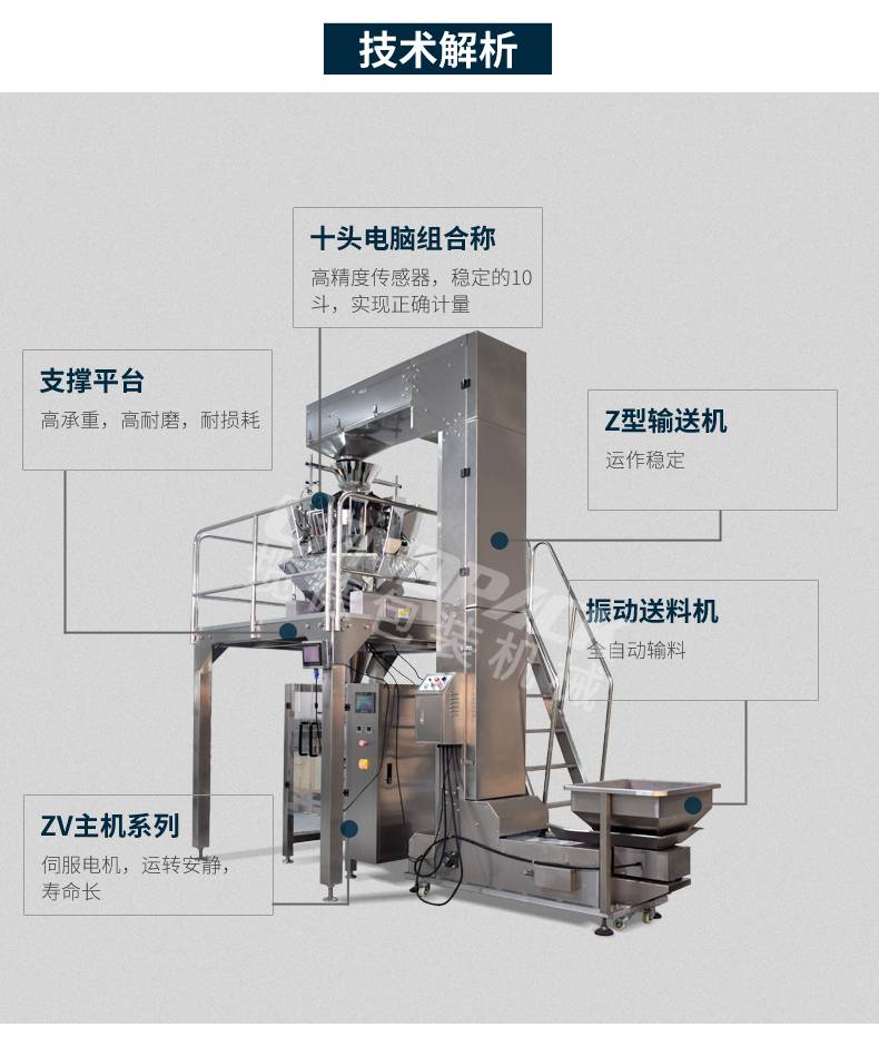 小袋入大袋包裝機